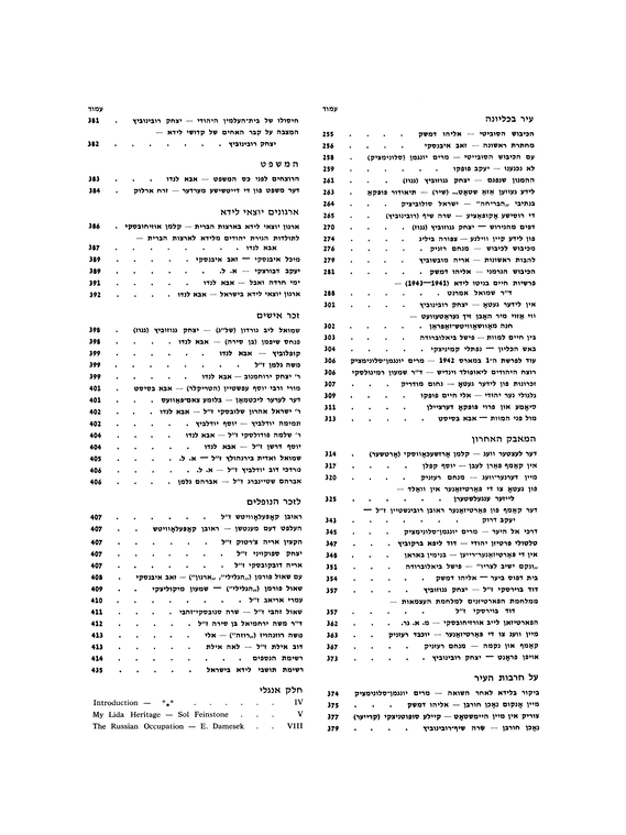 Index