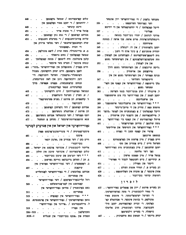 Index