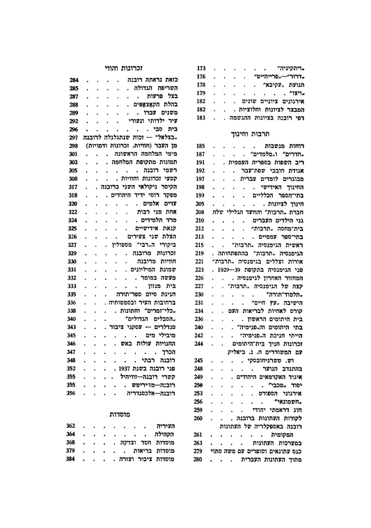 Index