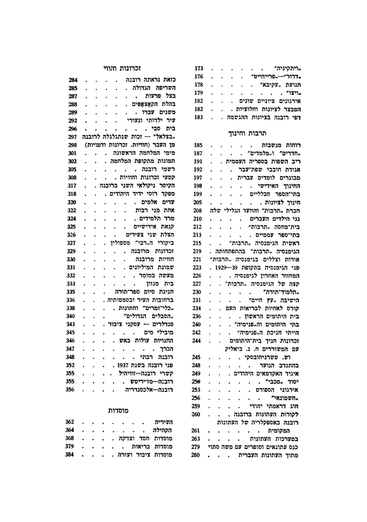 Index