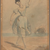 Richard Park Beard collection of ballet prints