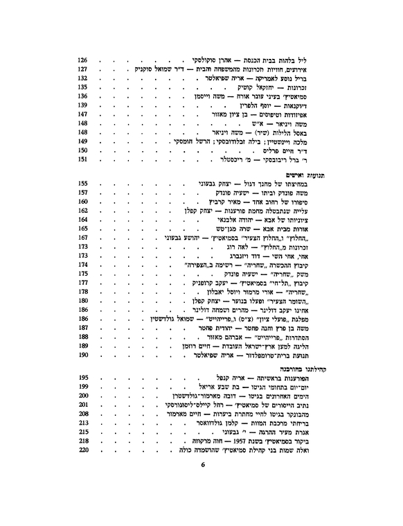 Index