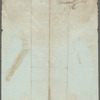 Nantes, ce premier, Mai 1791. M [blank] J'ai l'honneur de vous faire part que je viens de prendre pour Associé dans me affaires M. Nidelet, que depuis plusieurs années travaille avec moi comme intéressé