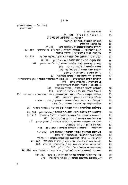 Index