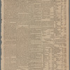 An act to prohibit the importation of slaves into any port or place within the jurisdiction of the United States, from after the first day of January, in the year of our Lord one 1808