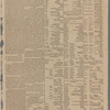 An act to prohibit the importation of slaves into any port or place within the jurisdiction of the United States, from after the first day of January, in the year of our Lord one 1808
