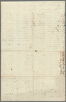 Ship's cargo invoices (two copies) of merchandise on the voyage of the Brig Dauphin
