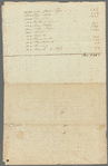 Ship's cargo invoices (two copies) of merchandise on the voyage of the Brig Dauphin