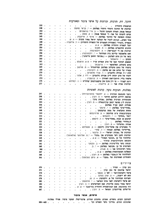 Index