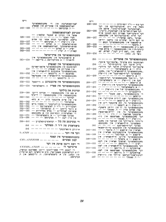 Index