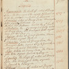 An alphabetical catalogue with notes of theatrical representations &ca