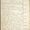 An alphabetical catalogue with notes of theatrical representations &ca