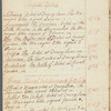 An alphabetical catalogue with notes of theatrical representations &ca