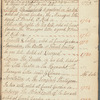 An alphabetical catalogue with notes of theatrical representations &ca