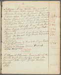 An alphabetical catalogue with notes of theatrical representations &ca