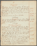 An alphabetical catalogue with notes of theatrical representations &ca