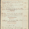 An alphabetical catalogue with notes of theatrical representations &ca