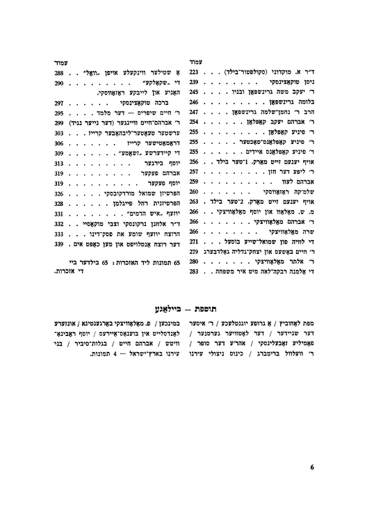 Index