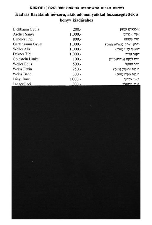 Index