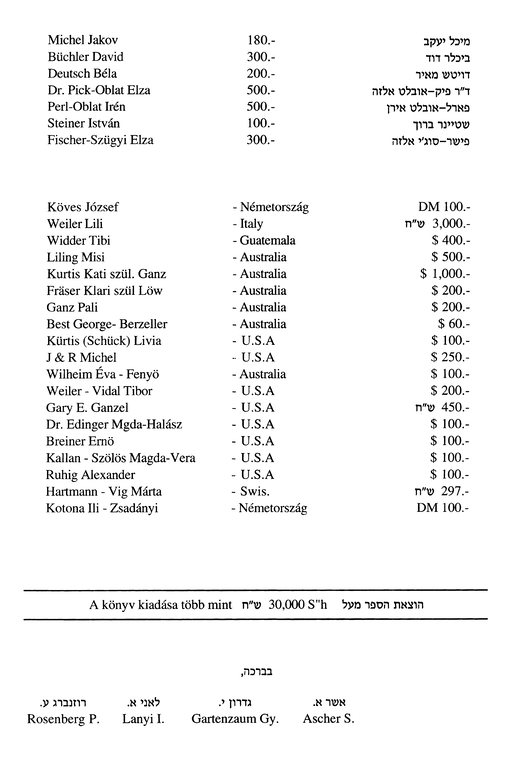 Index