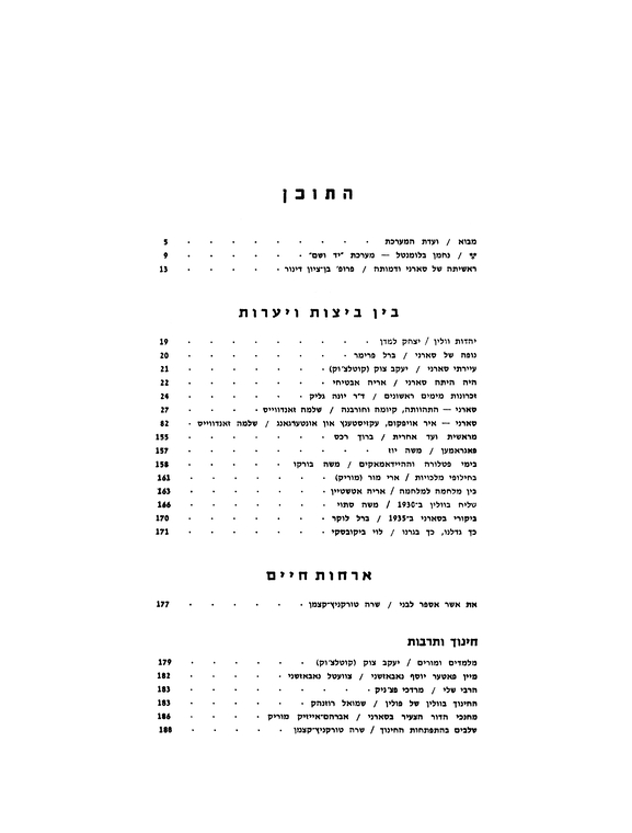 Index