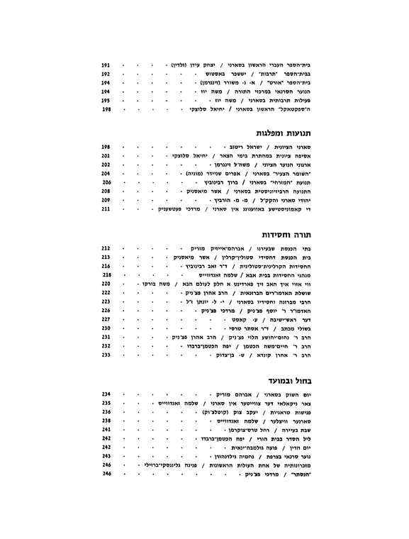 Index