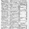 Allgemeine Musikalische Zeitung 