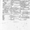 Allgemeine Musikalische Zeitung 