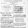 Allgemeine Musikalische Zeitung 