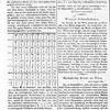 Allgemeine Musikalische Zeitung 