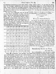 Allgemeine Musikalische Zeitung 