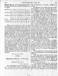 Allgemeine Musikalische Zeitung 