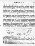 Allgemeine Musikalische Zeitung 