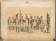 Index