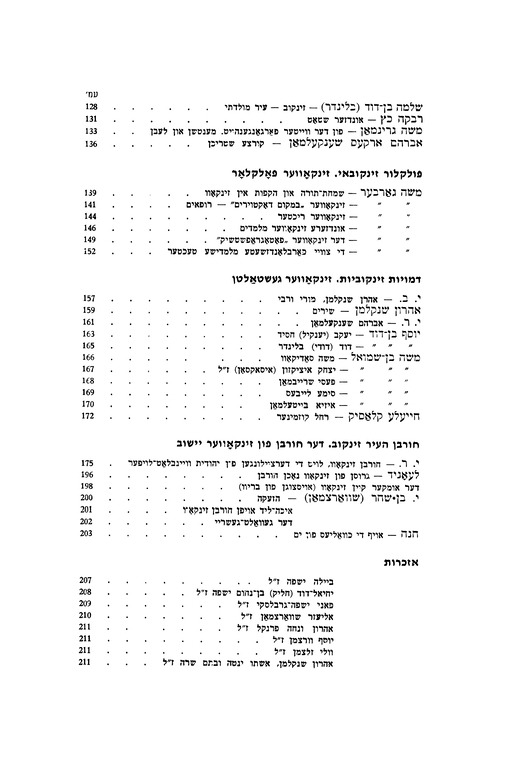 Index
