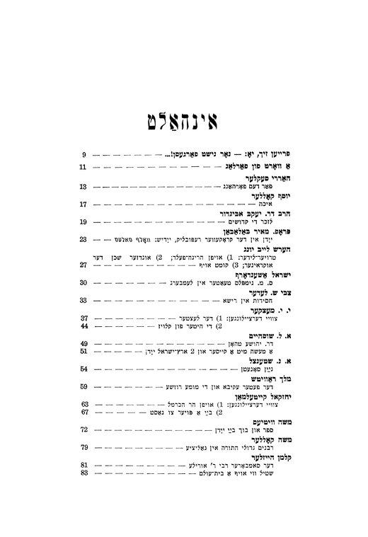 Index