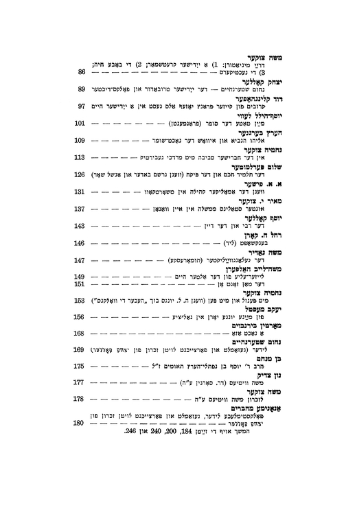 Index
