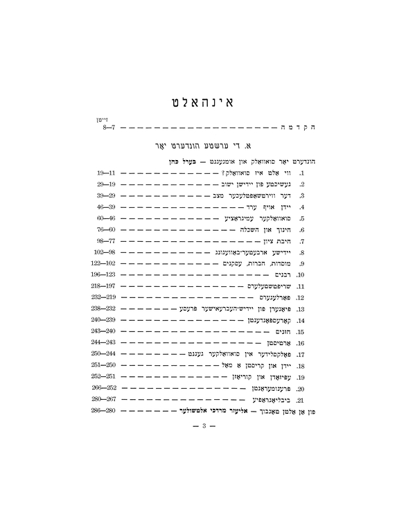Index