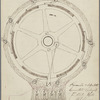 Seamanship Notes