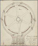 Seamanship Notes