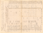 Harper, Dirk, and Milligan, Kingston, Jamaica account