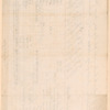 Harper, Dirk, and Milligan, Kingston, Jamaica account