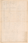 Harper, Dirk, and Milligan, Kingston, Jamaica account