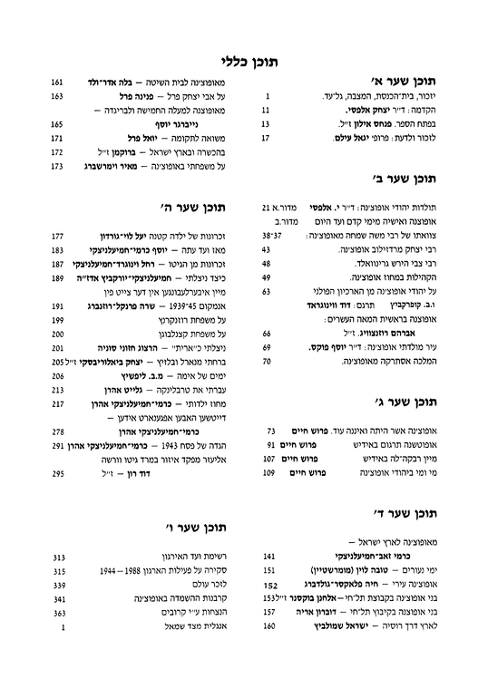 Index