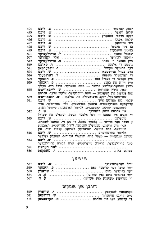 Index