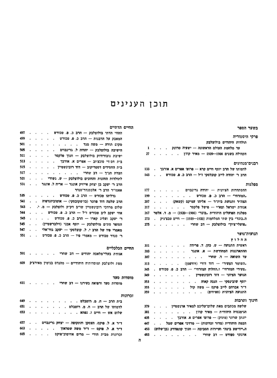 Index