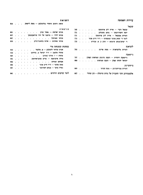 Index