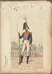 France, 1814-1815