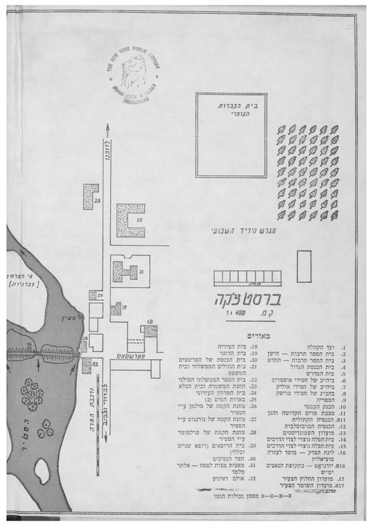 Index