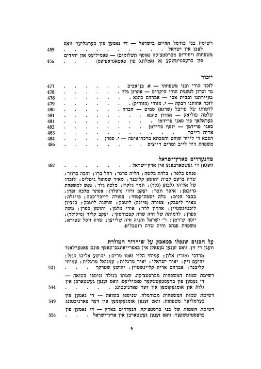 Index